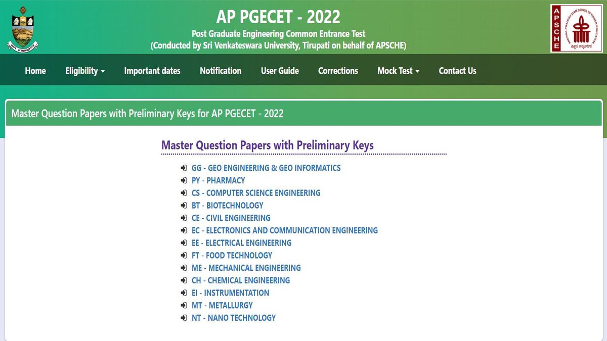 21st July AP PGECET Preliminary Answer Key 2022