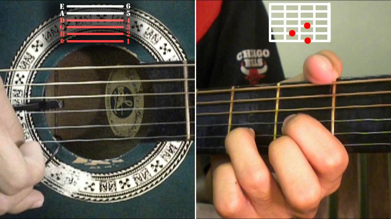 Woh Chaand Kahan Se Laogi Guitar Chords